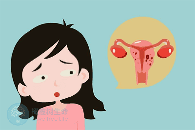 子宫腺肌症的症状有哪些？对做试管婴儿有哪些影响？