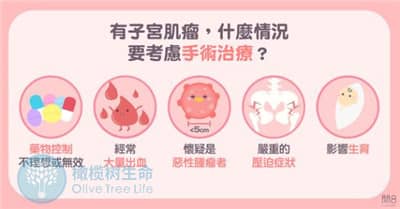 月经频发，去泰国做德宏试管婴儿会有影响吗？
