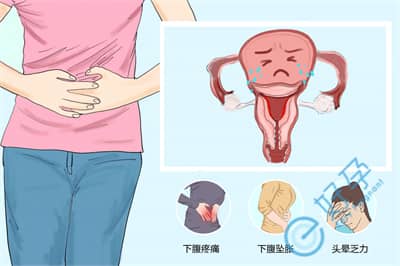 痛经去泰国七台河试管婴儿能否正常开展周期？如何好孕？